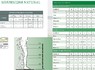 Медицинские чулки КОЛЛЕКЦИЯ NATURAL степень компрессии 2CCL
